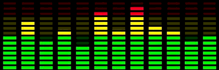 Equalizer